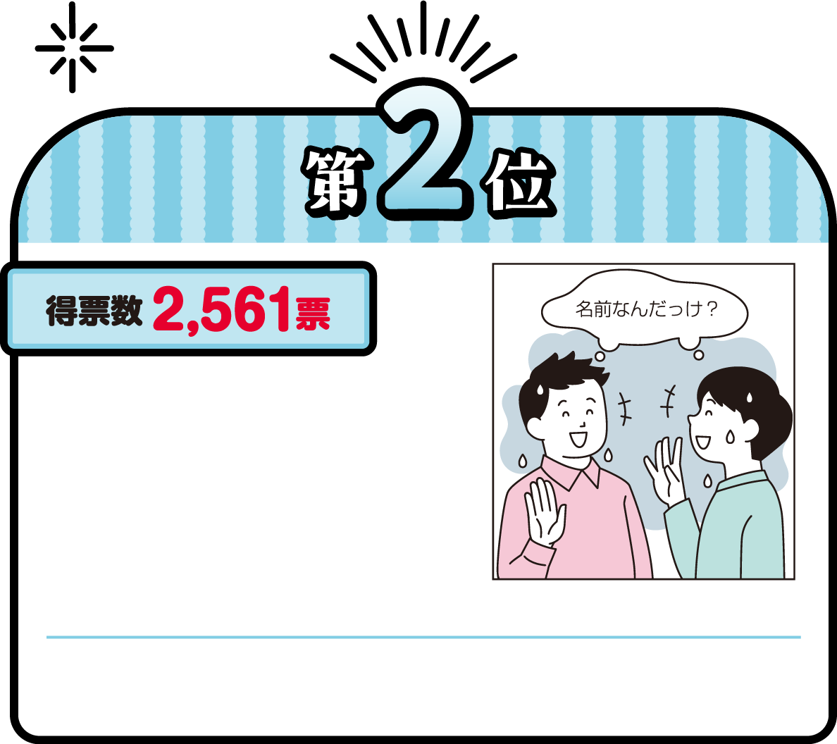 第2位